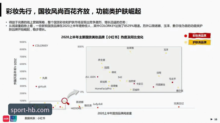 HB体育赛事投注深度分析：从数据洞察到实战策略的全面解析