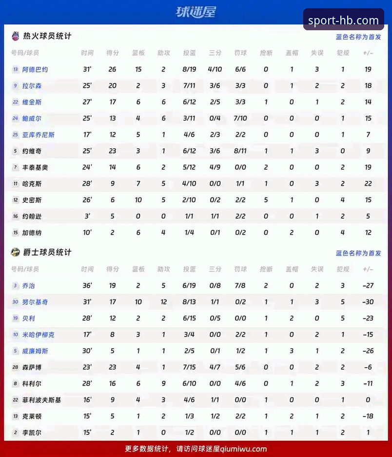 巴斯克德比深度分析——HB火博用户分享阿拉维斯VS毕尔巴鄂竞技实战观赛心得